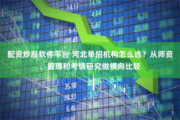 配资炒股软件平台 河北单招机构怎么选？从师资、管理和考情研究做横向比较